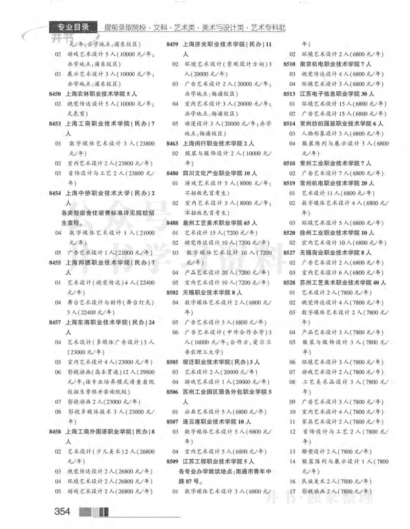 2024河南文科完整版_1.高考2025全国各省真题+答案_必看高考志愿填报价值2999_高考志愿填报_13-河南_河南17-23年_河南招生之友全套
