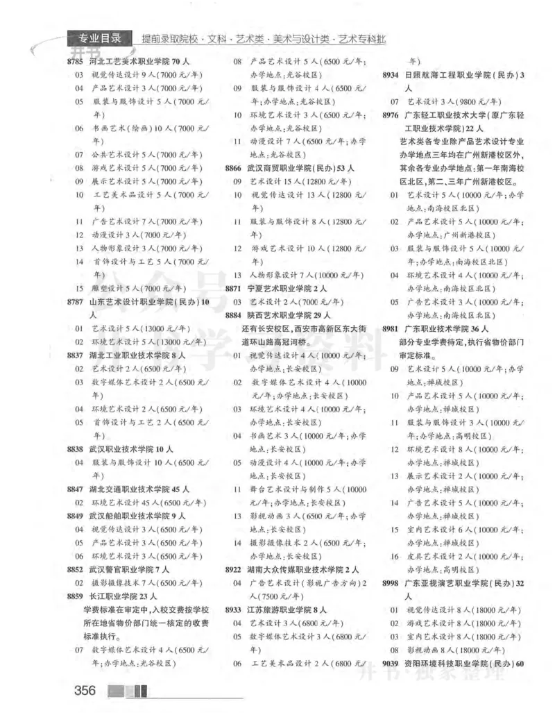 2024河南文科完整版_1.高考2025全国各省真题+答案_必看高考志愿填报价值2999_高考志愿填报_13-河南_河南17-23年_河南招生之友全套