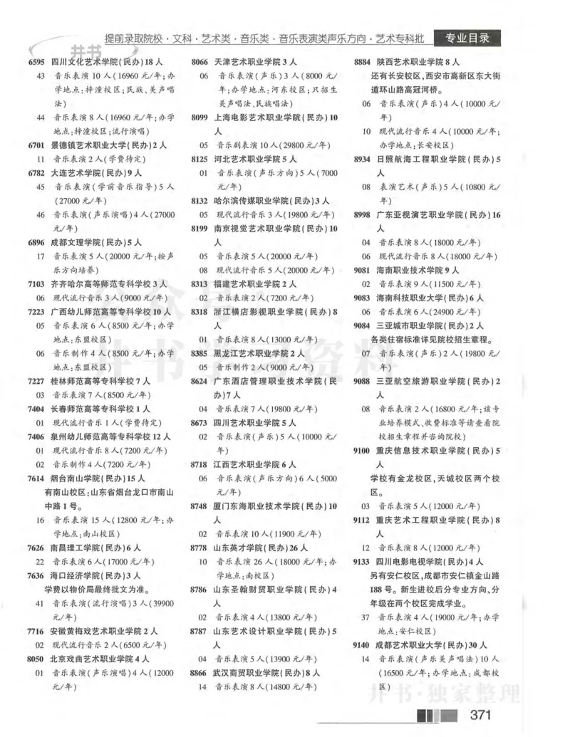 2024河南文科完整版_1.高考2025全国各省真题+答案_必看高考志愿填报价值2999_高考志愿填报_13-河南_河南17-23年_河南招生之友全套