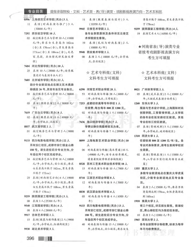 2024河南文科完整版_1.高考2025全国各省真题+答案_必看高考志愿填报价值2999_高考志愿填报_13-河南_河南17-23年_河南招生之友全套