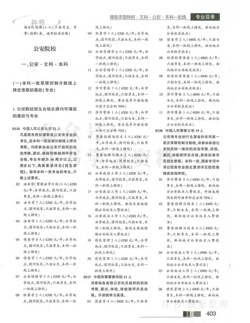 2024河南文科完整版_1.高考2025全国各省真题+答案_必看高考志愿填报价值2999_高考志愿填报_13-河南_河南17-23年_河南招生之友全套