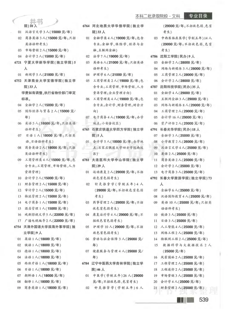 2024河南文科完整版_1.高考2025全国各省真题+答案_必看高考志愿填报价值2999_高考志愿填报_13-河南_河南17-23年_河南招生之友全套