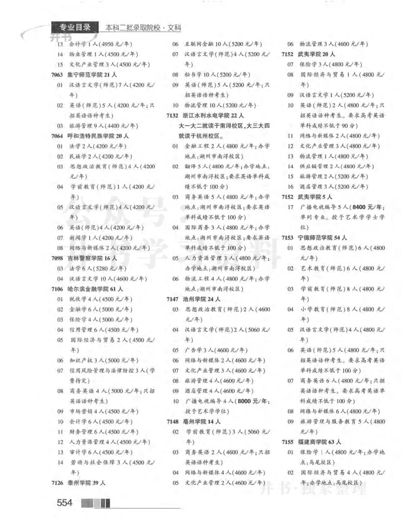 2024河南文科完整版_1.高考2025全国各省真题+答案_必看高考志愿填报价值2999_高考志愿填报_13-河南_河南17-23年_河南招生之友全套