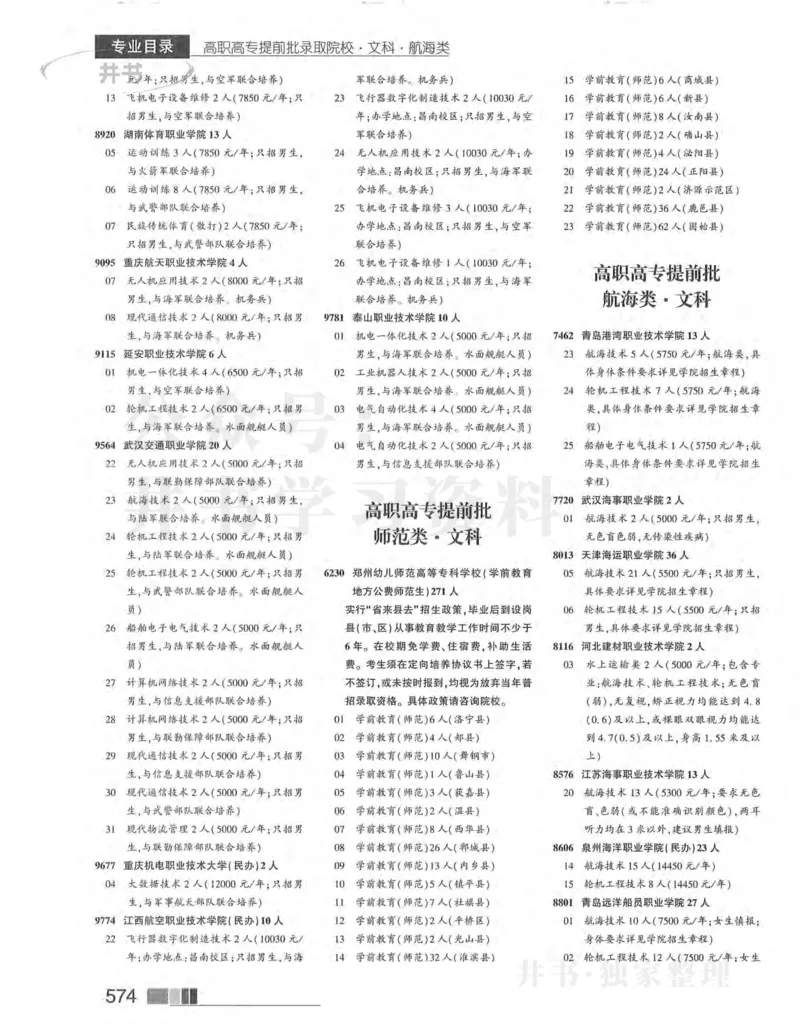 2024河南文科完整版_1.高考2025全国各省真题+答案_必看高考志愿填报价值2999_高考志愿填报_13-河南_河南17-23年_河南招生之友全套