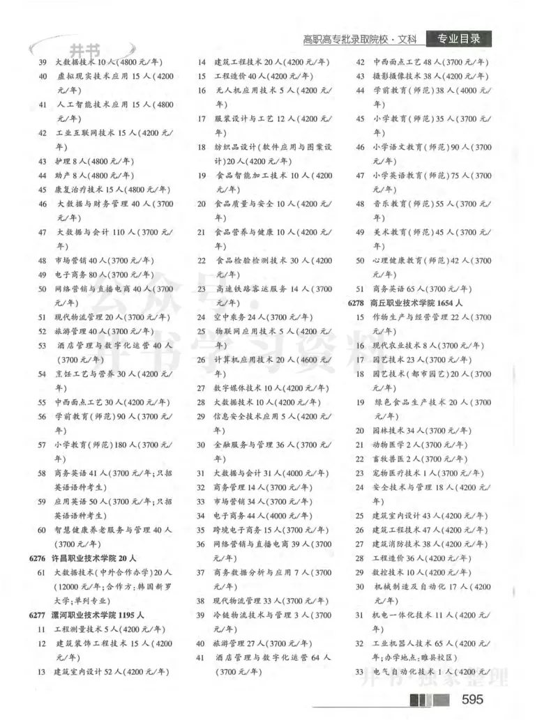 2024河南文科完整版_1.高考2025全国各省真题+答案_必看高考志愿填报价值2999_高考志愿填报_13-河南_河南17-23年_河南招生之友全套