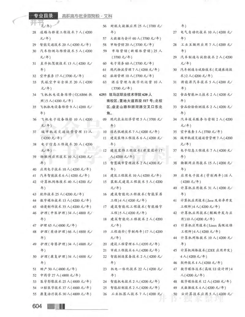 2024河南文科完整版_1.高考2025全国各省真题+答案_必看高考志愿填报价值2999_高考志愿填报_13-河南_河南17-23年_河南招生之友全套