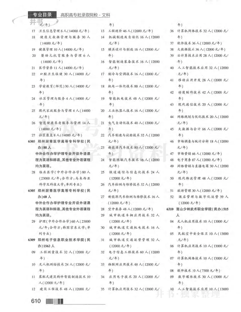 2024河南文科完整版_1.高考2025全国各省真题+答案_必看高考志愿填报价值2999_高考志愿填报_13-河南_河南17-23年_河南招生之友全套