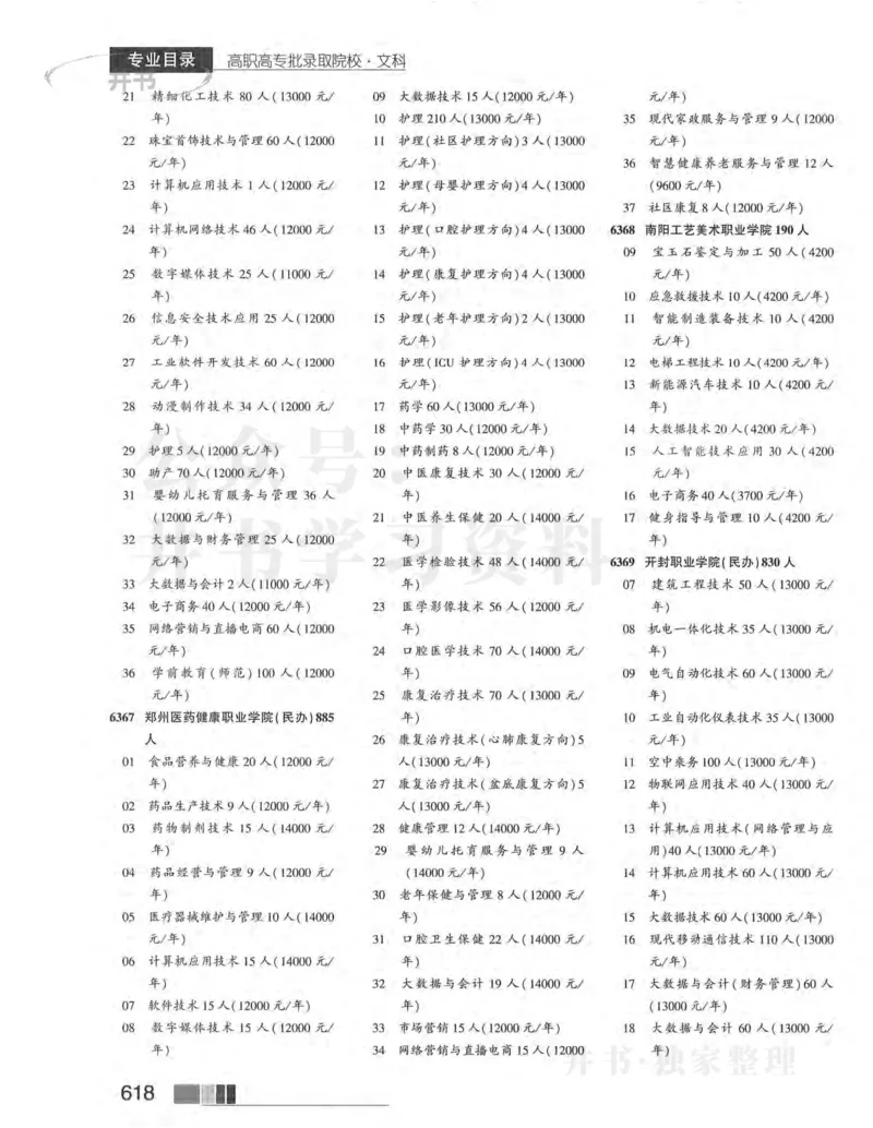 2024河南文科完整版_1.高考2025全国各省真题+答案_必看高考志愿填报价值2999_高考志愿填报_13-河南_河南17-23年_河南招生之友全套