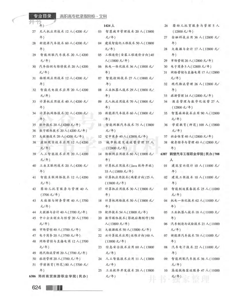 2024河南文科完整版_1.高考2025全国各省真题+答案_必看高考志愿填报价值2999_高考志愿填报_13-河南_河南17-23年_河南招生之友全套