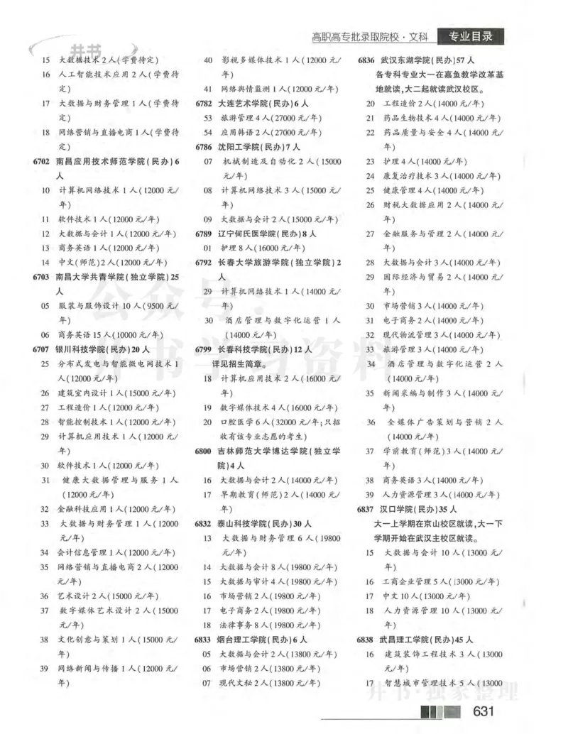 2024河南文科完整版_1.高考2025全国各省真题+答案_必看高考志愿填报价值2999_高考志愿填报_13-河南_河南17-23年_河南招生之友全套