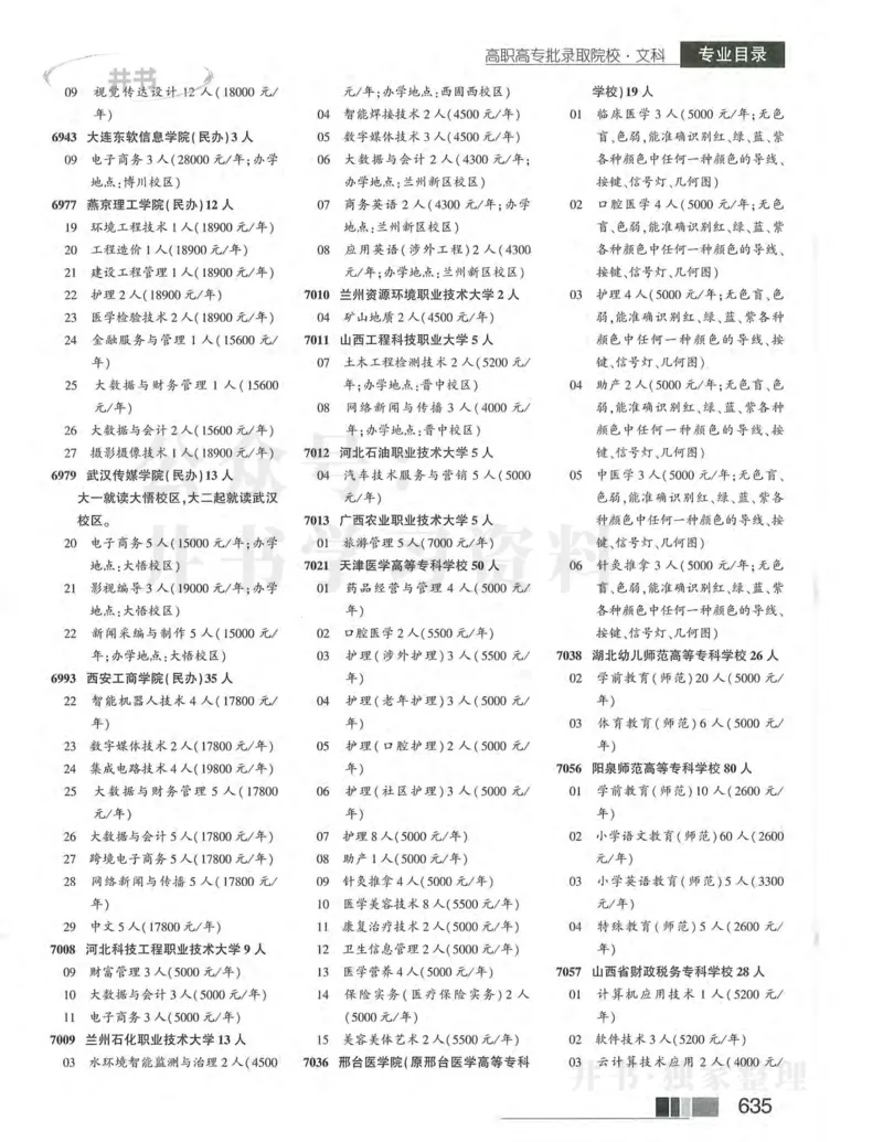 2024河南文科完整版_1.高考2025全国各省真题+答案_必看高考志愿填报价值2999_高考志愿填报_13-河南_河南17-23年_河南招生之友全套