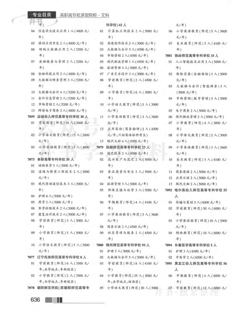 2024河南文科完整版_1.高考2025全国各省真题+答案_必看高考志愿填报价值2999_高考志愿填报_13-河南_河南17-23年_河南招生之友全套