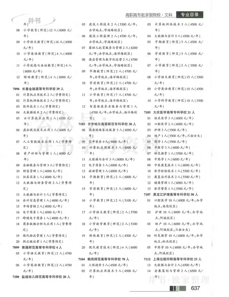 2024河南文科完整版_1.高考2025全国各省真题+答案_必看高考志愿填报价值2999_高考志愿填报_13-河南_河南17-23年_河南招生之友全套