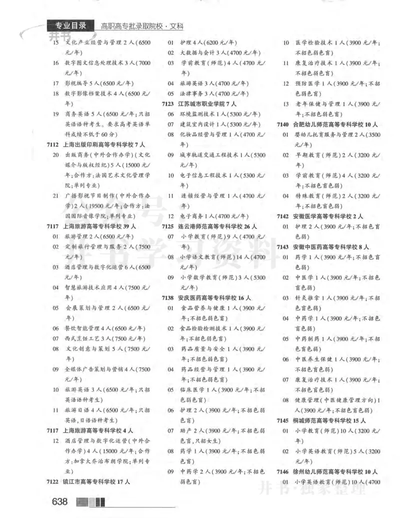 2024河南文科完整版_1.高考2025全国各省真题+答案_必看高考志愿填报价值2999_高考志愿填报_13-河南_河南17-23年_河南招生之友全套
