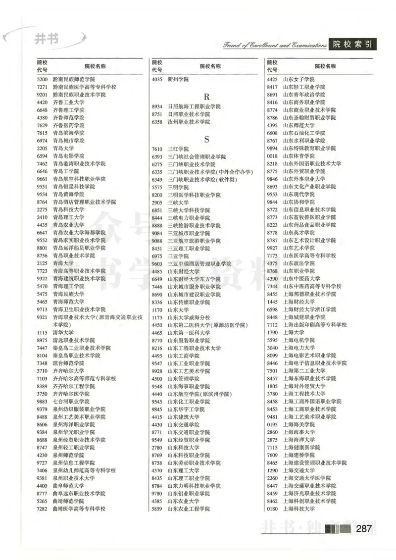 2024河南文科完整版_1.高考2025全国各省真题+答案_必看高考志愿填报价值2999_高考志愿填报_13-河南_河南17-23年_河南招生之友全套