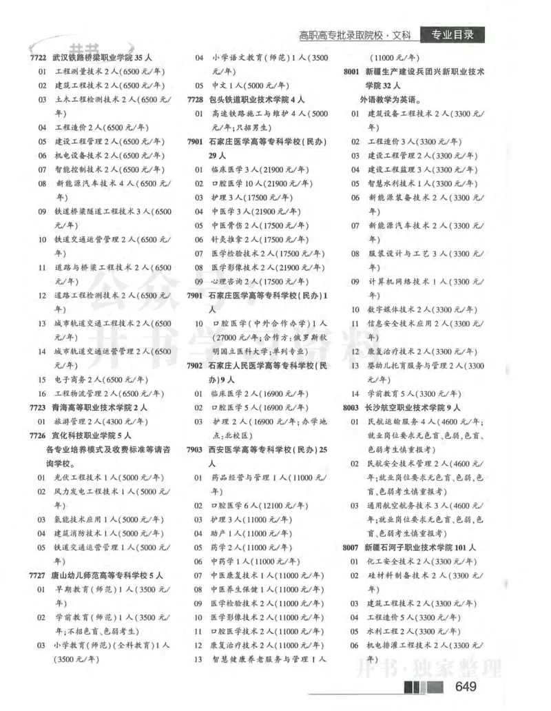 2024河南文科完整版_1.高考2025全国各省真题+答案_必看高考志愿填报价值2999_高考志愿填报_13-河南_河南17-23年_河南招生之友全套