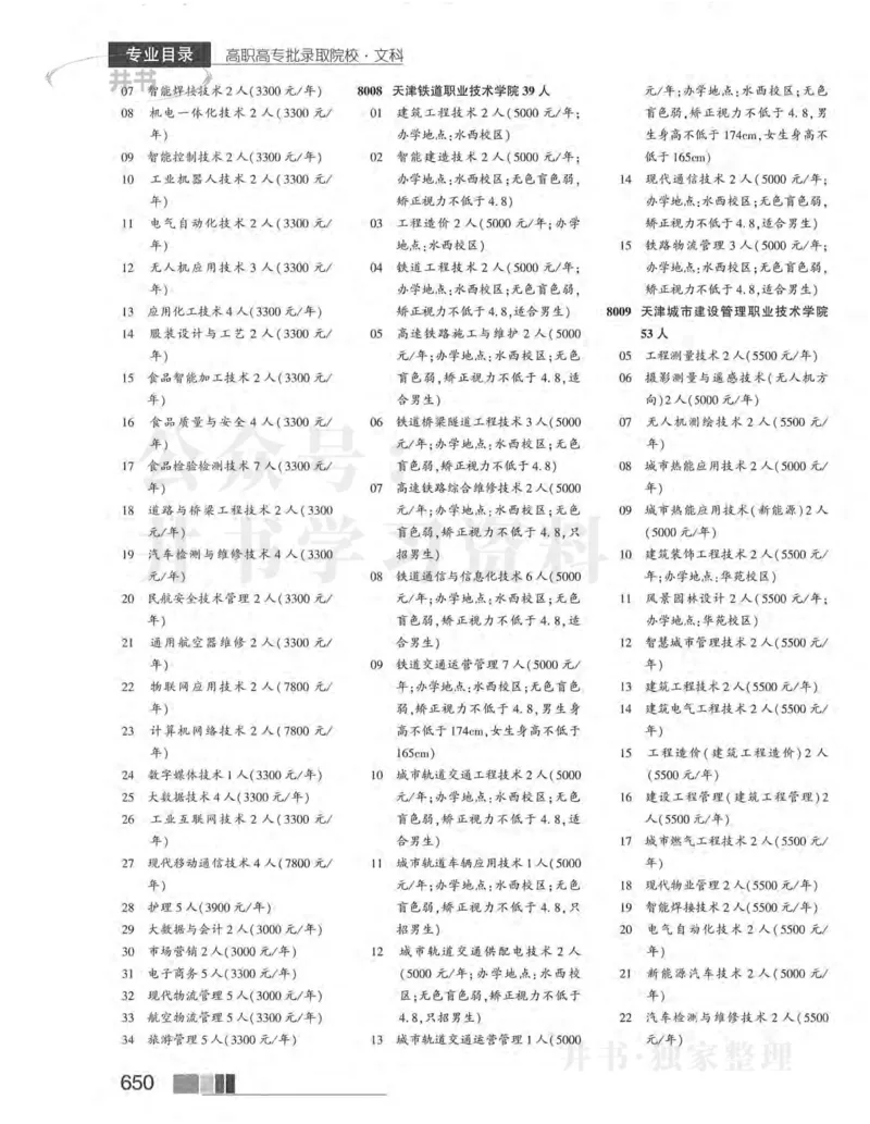 2024河南文科完整版_1.高考2025全国各省真题+答案_必看高考志愿填报价值2999_高考志愿填报_13-河南_河南17-23年_河南招生之友全套