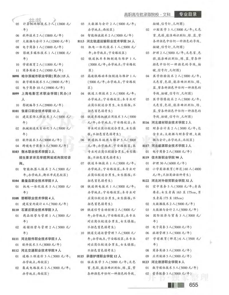 2024河南文科完整版_1.高考2025全国各省真题+答案_必看高考志愿填报价值2999_高考志愿填报_13-河南_河南17-23年_河南招生之友全套