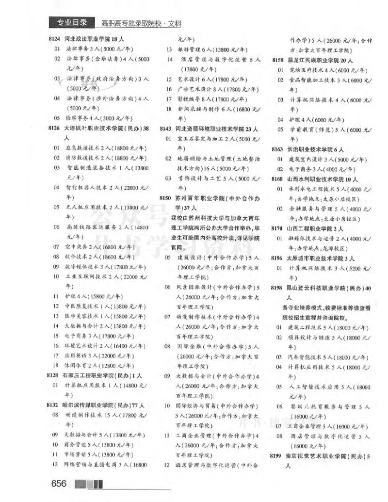 2024河南文科完整版_1.高考2025全国各省真题+答案_必看高考志愿填报价值2999_高考志愿填报_13-河南_河南17-23年_河南招生之友全套
