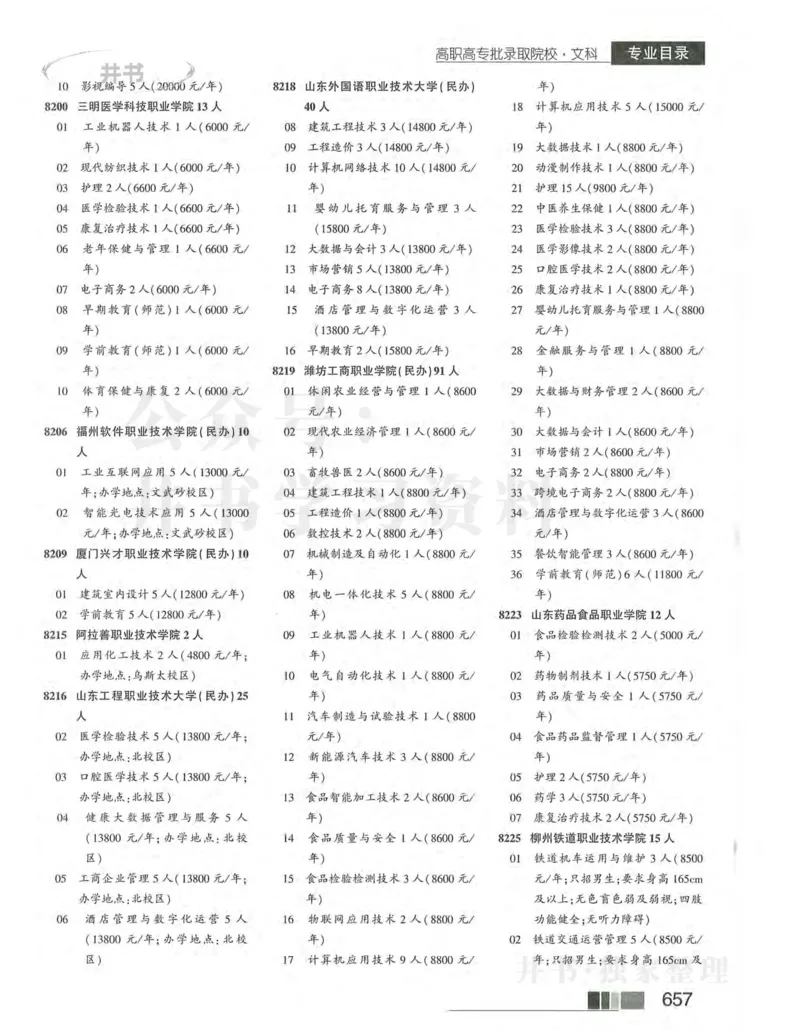2024河南文科完整版_1.高考2025全国各省真题+答案_必看高考志愿填报价值2999_高考志愿填报_13-河南_河南17-23年_河南招生之友全套