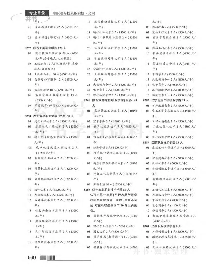 2024河南文科完整版_1.高考2025全国各省真题+答案_必看高考志愿填报价值2999_高考志愿填报_13-河南_河南17-23年_河南招生之友全套