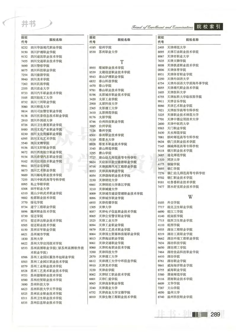 2024河南文科完整版_1.高考2025全国各省真题+答案_必看高考志愿填报价值2999_高考志愿填报_13-河南_河南17-23年_河南招生之友全套