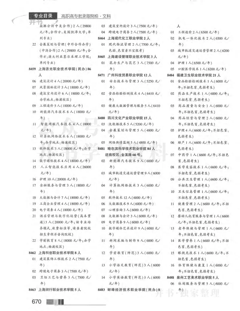 2024河南文科完整版_1.高考2025全国各省真题+答案_必看高考志愿填报价值2999_高考志愿填报_13-河南_河南17-23年_河南招生之友全套
