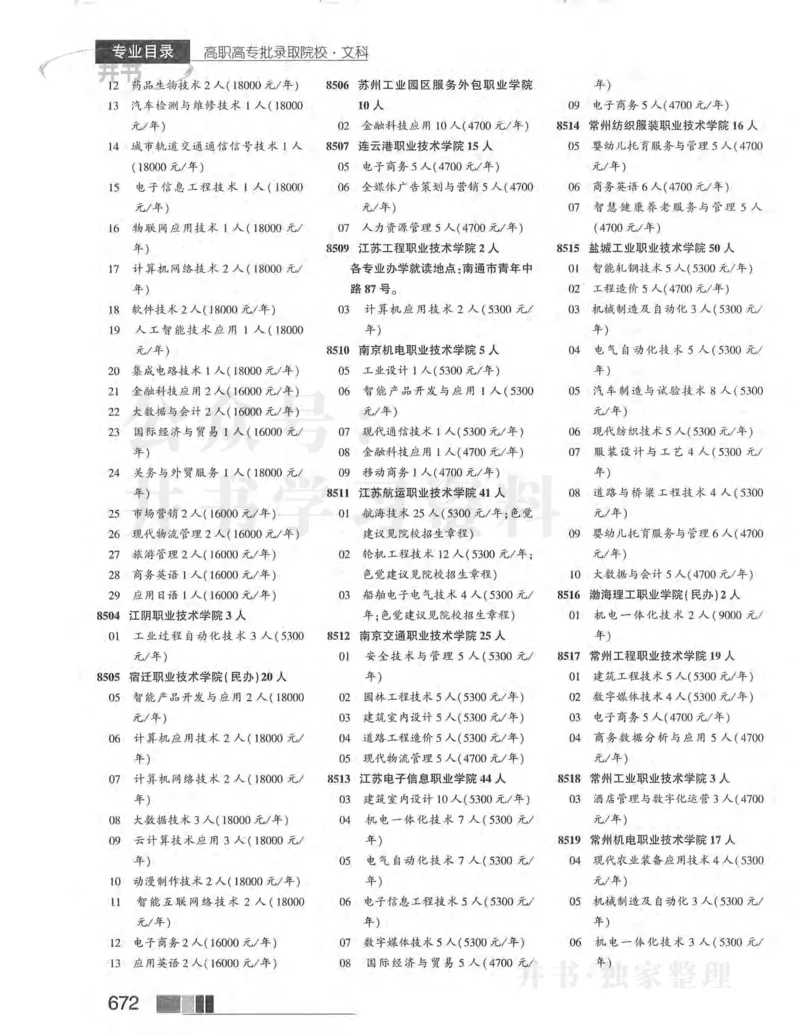 2024河南文科完整版_1.高考2025全国各省真题+答案_必看高考志愿填报价值2999_高考志愿填报_13-河南_河南17-23年_河南招生之友全套