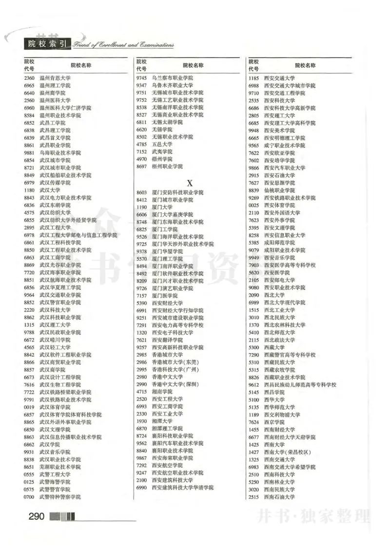 2024河南文科完整版_1.高考2025全国各省真题+答案_必看高考志愿填报价值2999_高考志愿填报_13-河南_河南17-23年_河南招生之友全套