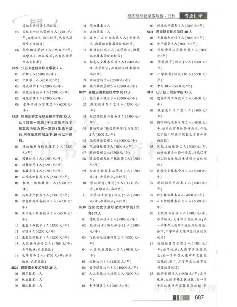 2024河南文科完整版_1.高考2025全国各省真题+答案_必看高考志愿填报价值2999_高考志愿填报_13-河南_河南17-23年_河南招生之友全套