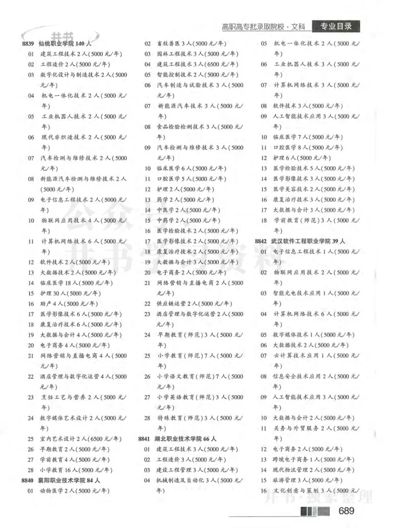 2024河南文科完整版_1.高考2025全国各省真题+答案_必看高考志愿填报价值2999_高考志愿填报_13-河南_河南17-23年_河南招生之友全套