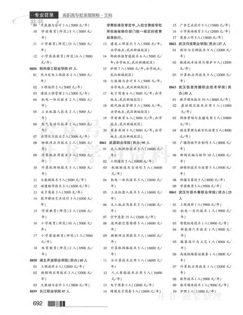 2024河南文科完整版_1.高考2025全国各省真题+答案_必看高考志愿填报价值2999_高考志愿填报_13-河南_河南17-23年_河南招生之友全套