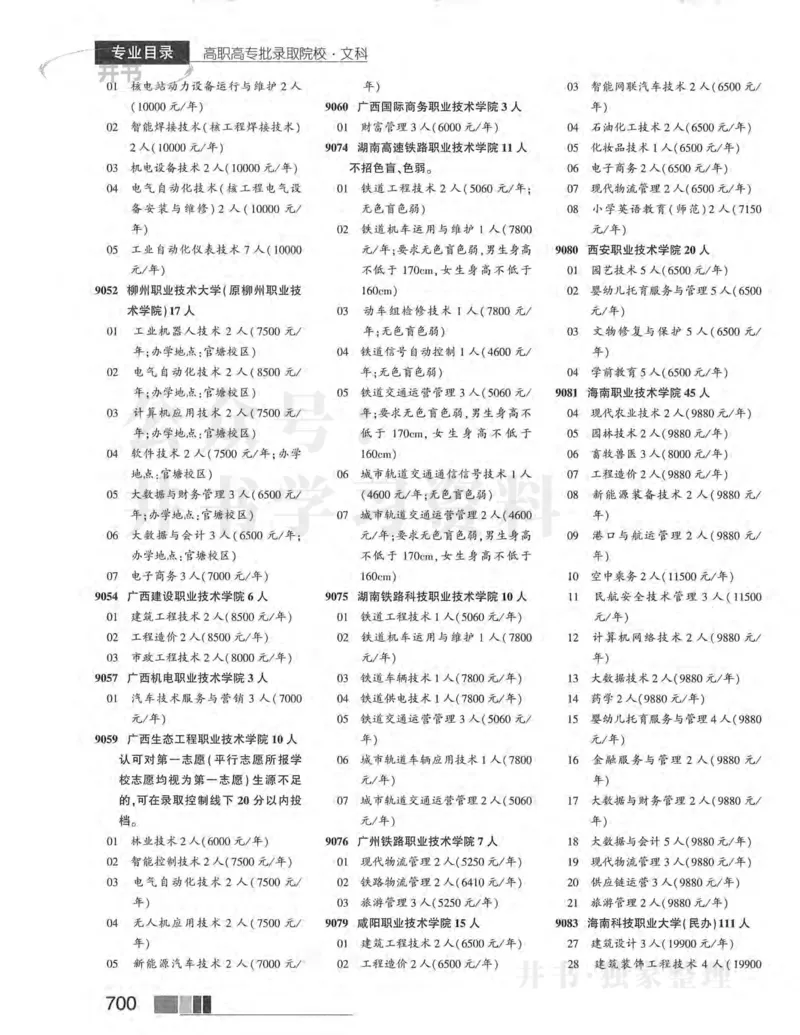 2024河南文科完整版_1.高考2025全国各省真题+答案_必看高考志愿填报价值2999_高考志愿填报_13-河南_河南17-23年_河南招生之友全套