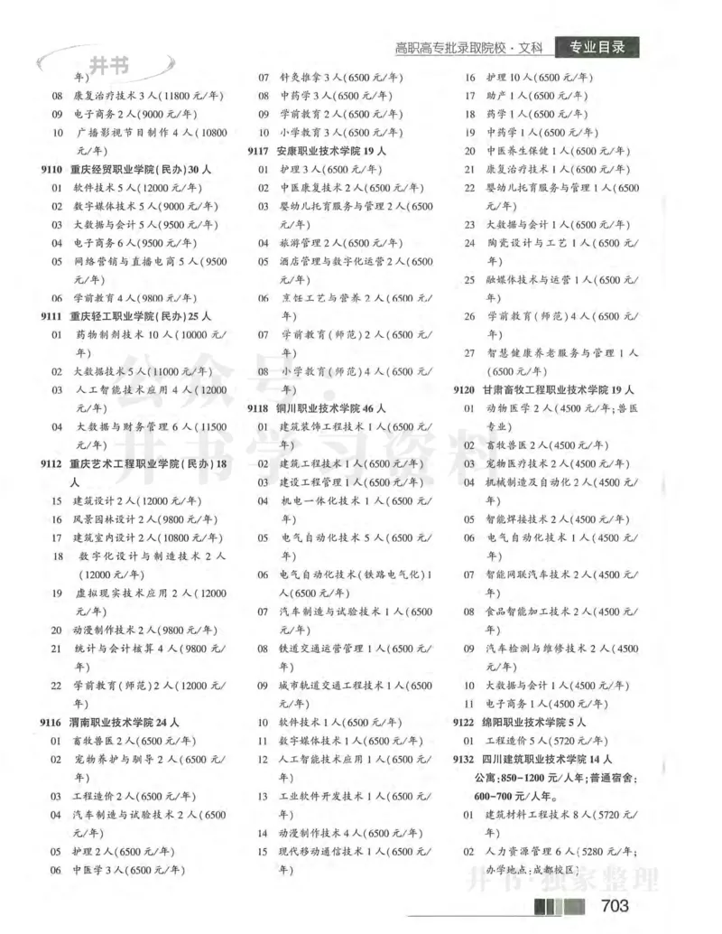 2024河南文科完整版_1.高考2025全国各省真题+答案_必看高考志愿填报价值2999_高考志愿填报_13-河南_河南17-23年_河南招生之友全套