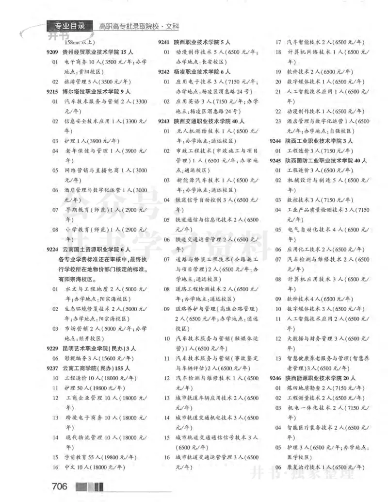 2024河南文科完整版_1.高考2025全国各省真题+答案_必看高考志愿填报价值2999_高考志愿填报_13-河南_河南17-23年_河南招生之友全套