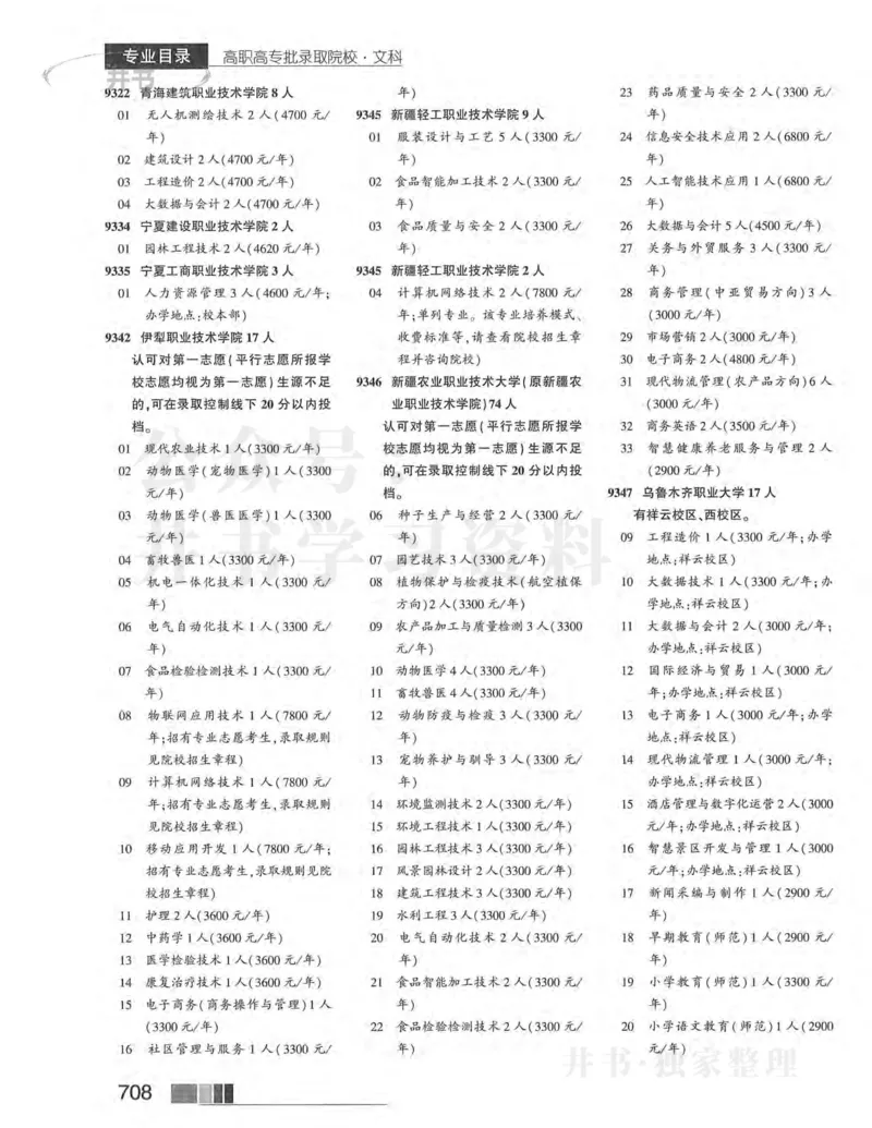 2024河南文科完整版_1.高考2025全国各省真题+答案_必看高考志愿填报价值2999_高考志愿填报_13-河南_河南17-23年_河南招生之友全套