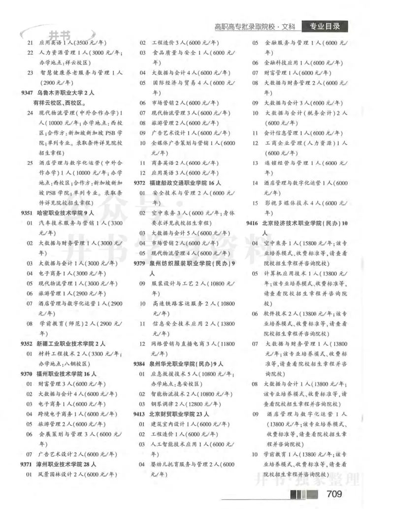 2024河南文科完整版_1.高考2025全国各省真题+答案_必看高考志愿填报价值2999_高考志愿填报_13-河南_河南17-23年_河南招生之友全套
