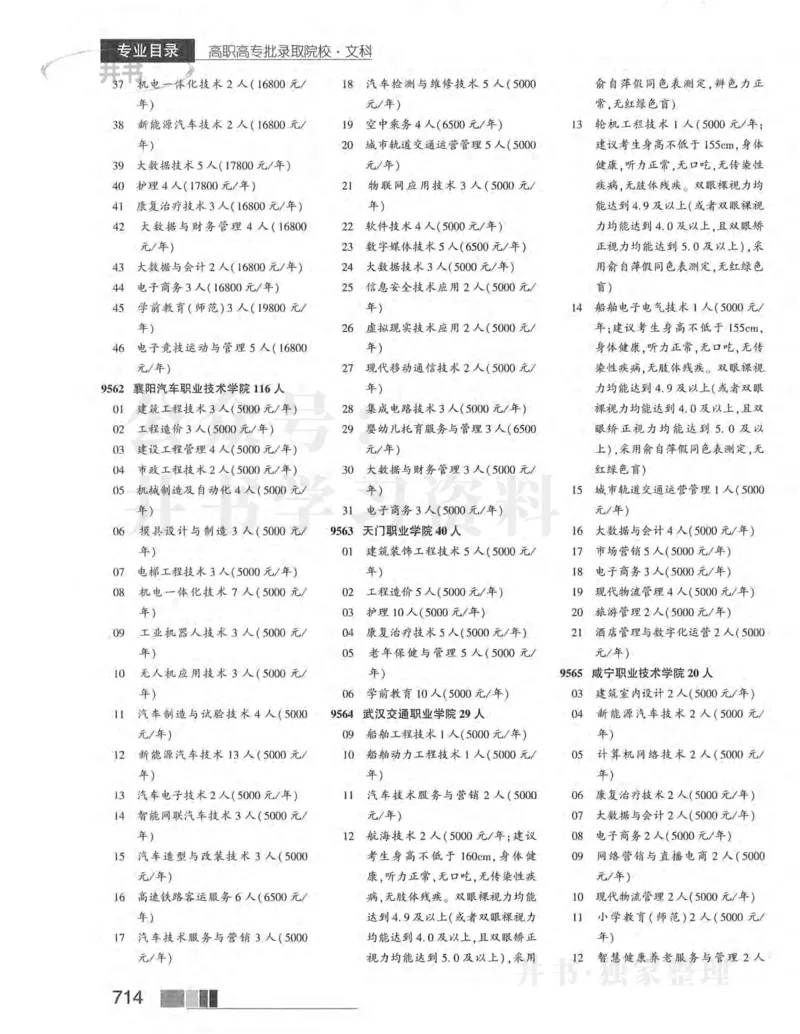 2024河南文科完整版_1.高考2025全国各省真题+答案_必看高考志愿填报价值2999_高考志愿填报_13-河南_河南17-23年_河南招生之友全套