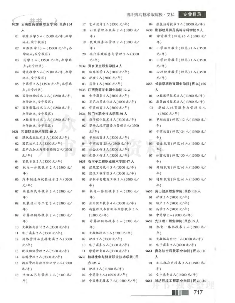 2024河南文科完整版_1.高考2025全国各省真题+答案_必看高考志愿填报价值2999_高考志愿填报_13-河南_河南17-23年_河南招生之友全套