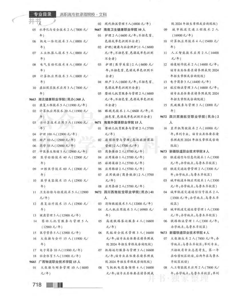 2024河南文科完整版_1.高考2025全国各省真题+答案_必看高考志愿填报价值2999_高考志愿填报_13-河南_河南17-23年_河南招生之友全套