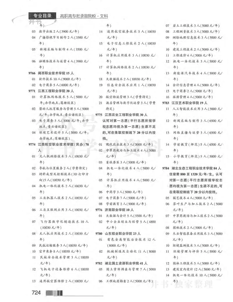 2024河南文科完整版_1.高考2025全国各省真题+答案_必看高考志愿填报价值2999_高考志愿填报_13-河南_河南17-23年_河南招生之友全套