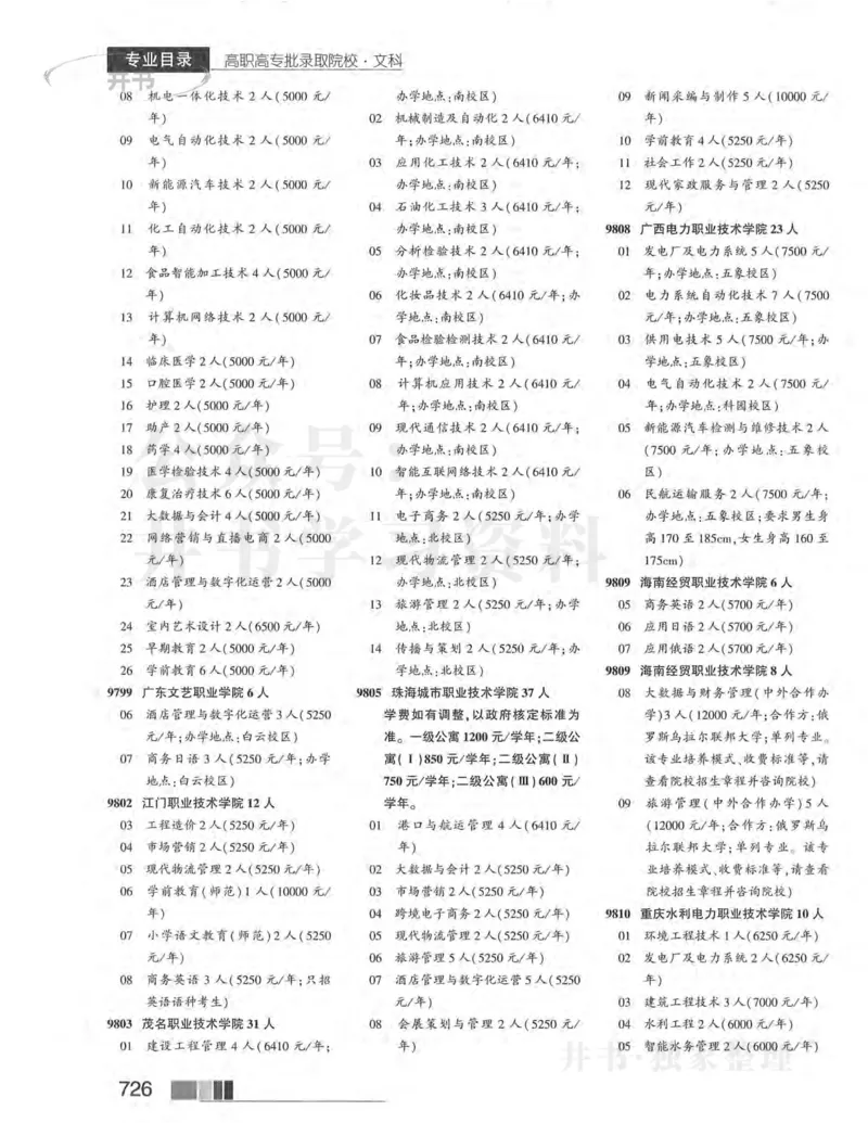 2024河南文科完整版_1.高考2025全国各省真题+答案_必看高考志愿填报价值2999_高考志愿填报_13-河南_河南17-23年_河南招生之友全套