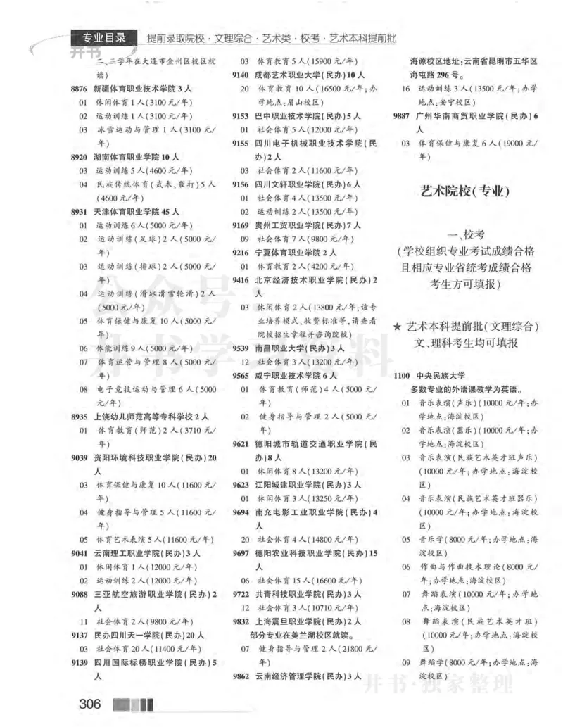 2024河南文科完整版_1.高考2025全国各省真题+答案_必看高考志愿填报价值2999_高考志愿填报_13-河南_河南17-23年_河南招生之友全套