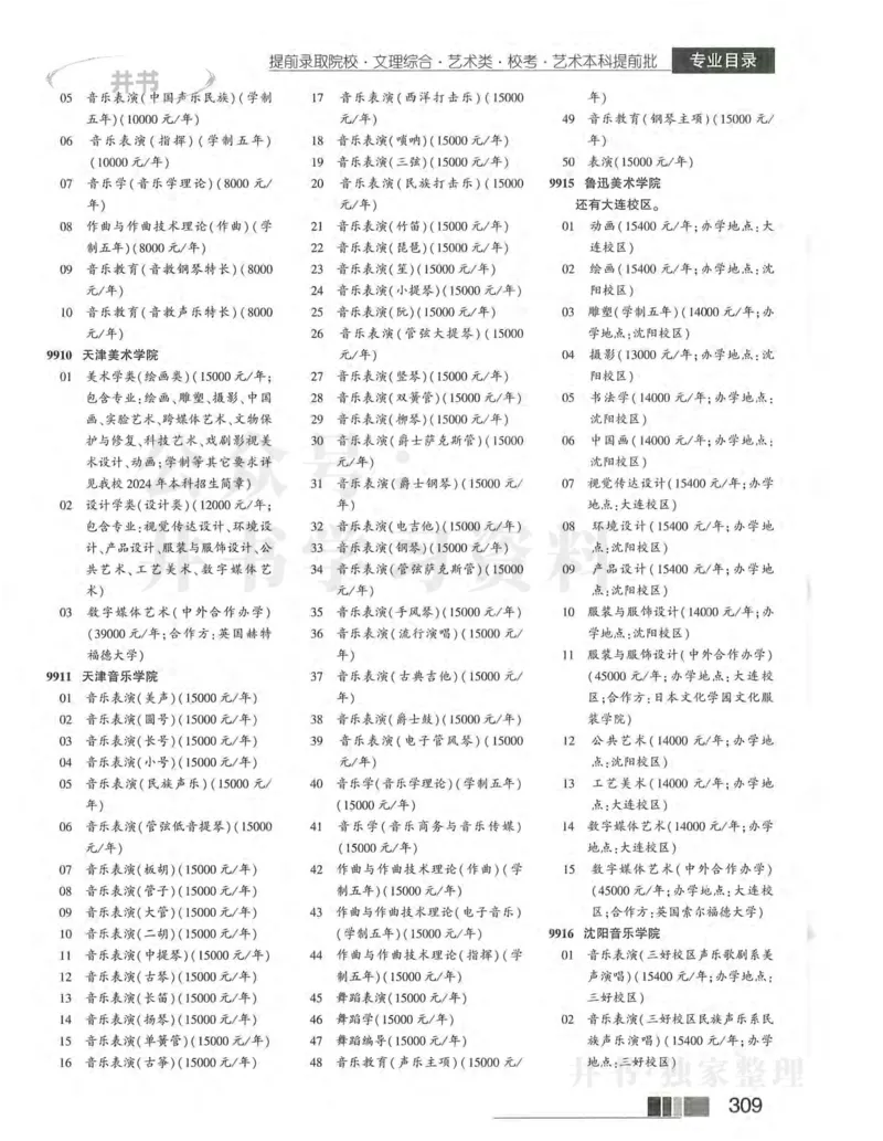2024河南文科完整版_1.高考2025全国各省真题+答案_必看高考志愿填报价值2999_高考志愿填报_13-河南_河南17-23年_河南招生之友全套