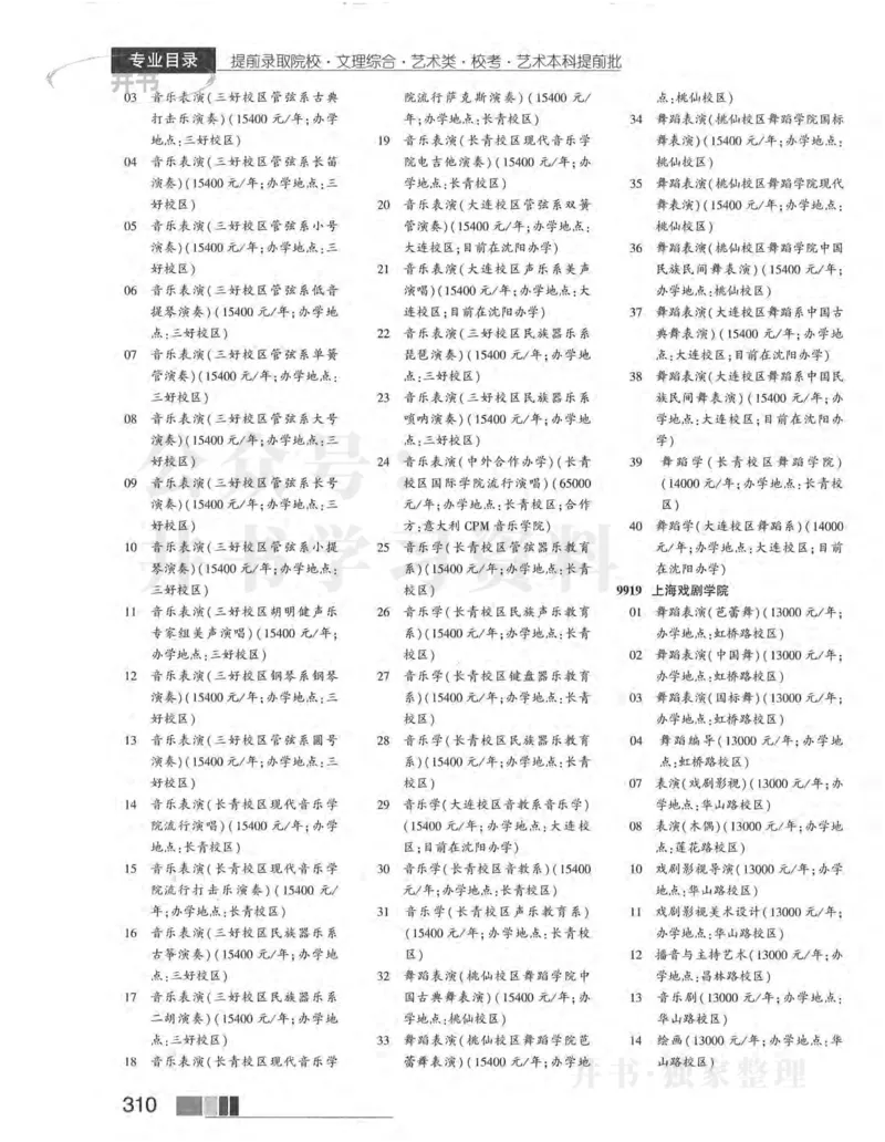 2024河南文科完整版_1.高考2025全国各省真题+答案_必看高考志愿填报价值2999_高考志愿填报_13-河南_河南17-23年_河南招生之友全套