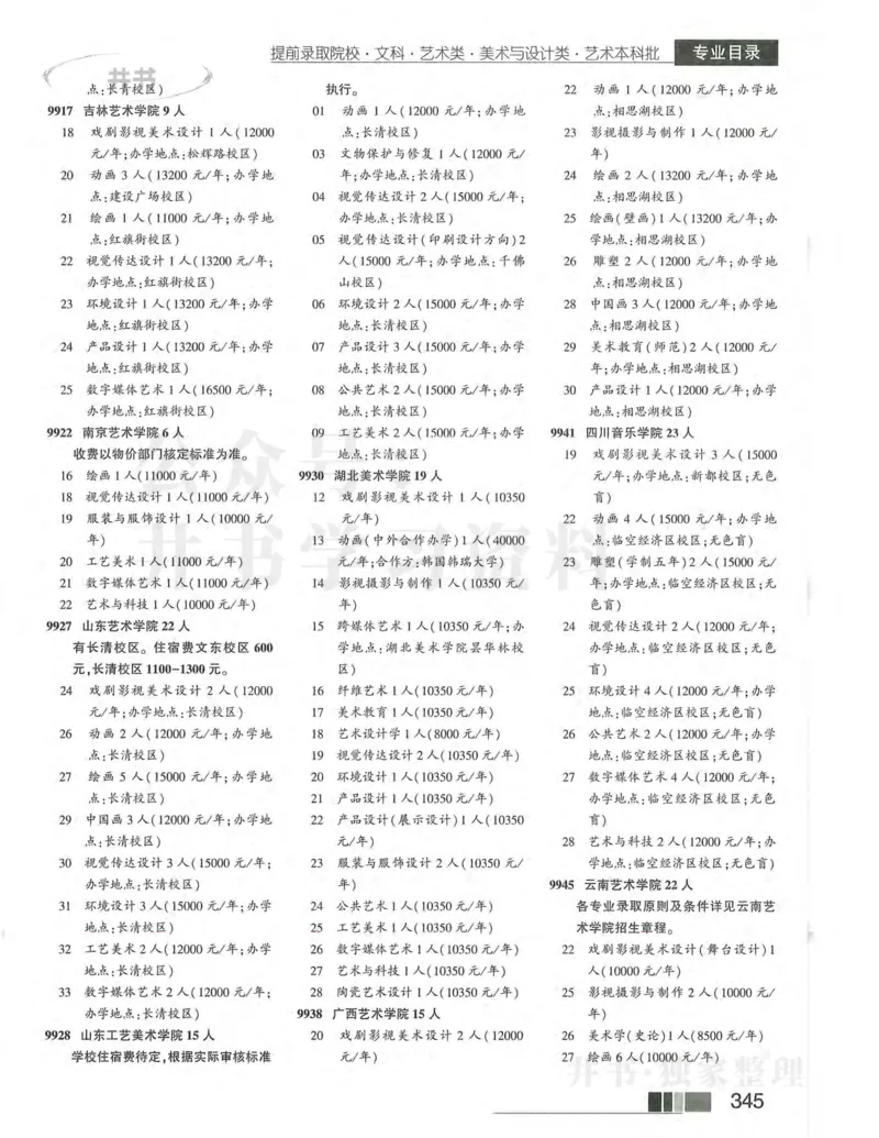 2024河南文科完整版_1.高考2025全国各省真题+答案_必看高考志愿填报价值2999_高考志愿填报_13-河南_河南17-23年_河南招生之友全套
