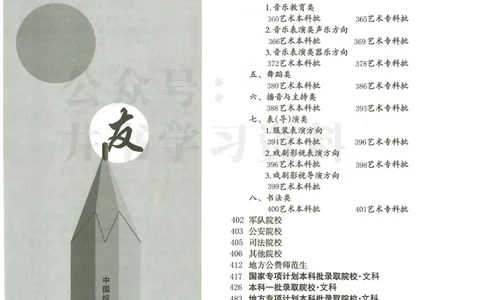 2024河南文科完整版_1.高考2025全国各省真题+答案_必看高考志愿填报价值2999_高考志愿填报_13-河南_河南17-23年_河南招生之友全套