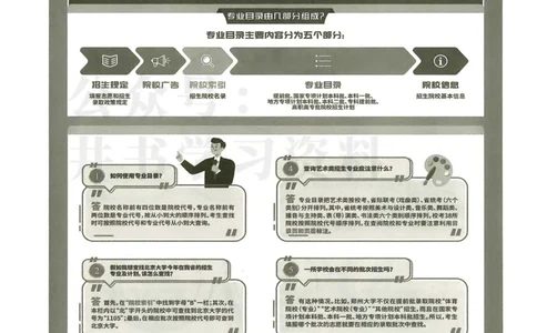 2024河南文科完整版_1.高考2025全国各省真题+答案_必看高考志愿填报价值2999_高考志愿填报_13-河南_河南17-23年_河南招生之友全套