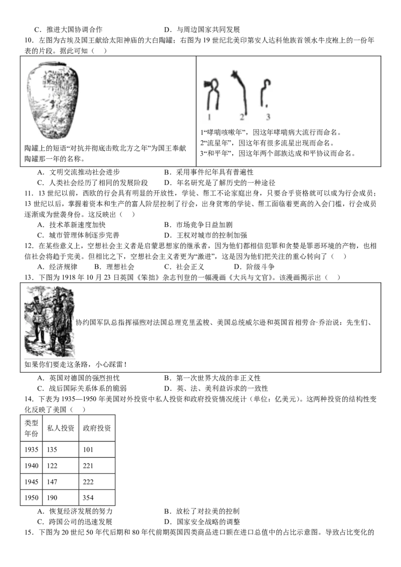 山东历史-试题-p_近10年高考真题汇编（必刷）_2024年高考真题_高考真题（截止6.29）_山东卷副科（6科全）