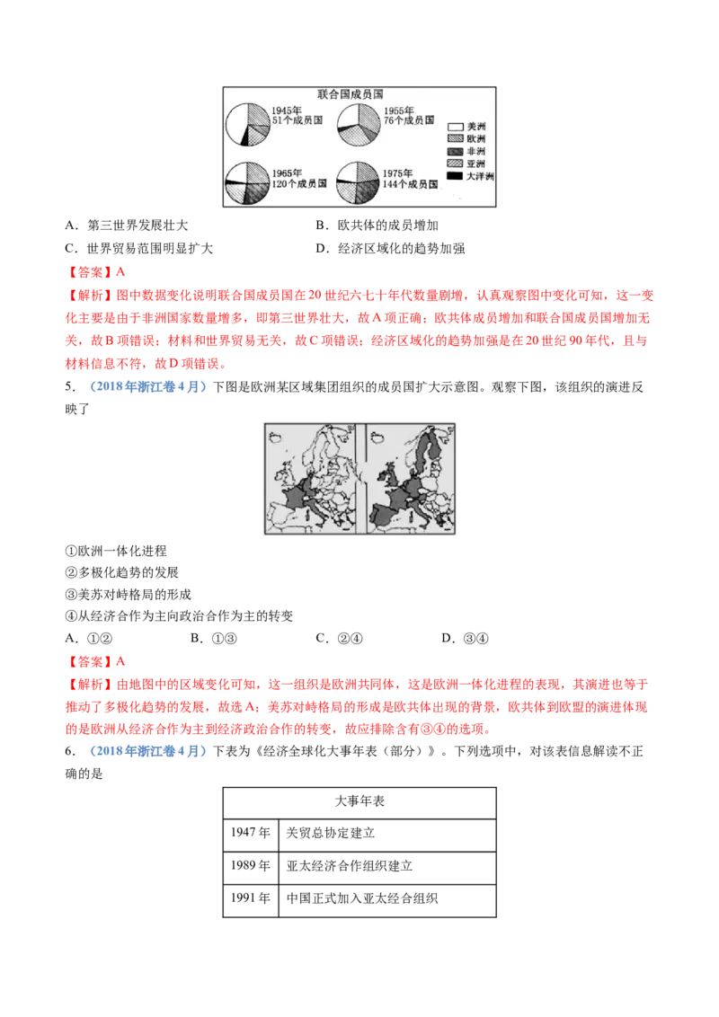 专题18当代世界发展的特点与主要趋势（解析卷）_近10年高考真题汇编（必刷）_十年（2014-2024）高考历史真题分项汇编（全国通用）_十年（2014-2023）高考历史真题分项汇编（全国通用）